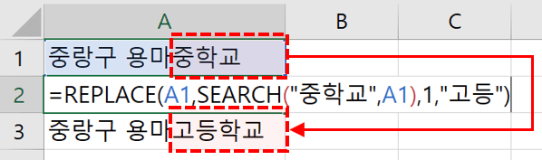 SEARCH 함수 문자열 변경