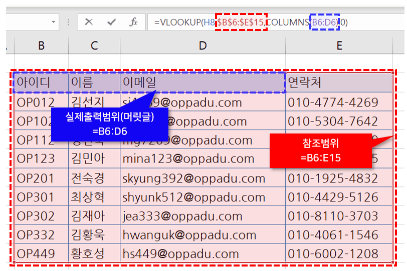 VLOOKUP 함수 COLUMN 함수 응용