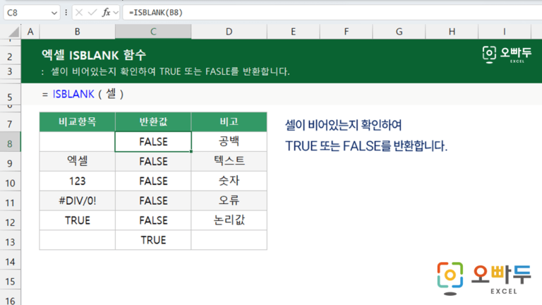 ISBLANK 함수 예제 미리보기
