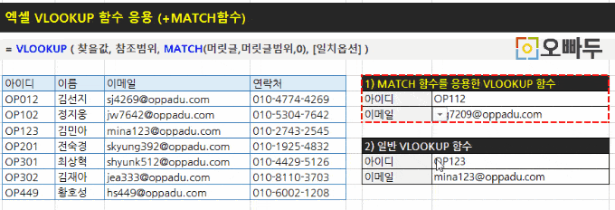 엑셀 VLOOKUP 함수 MATCH 응용 GIF