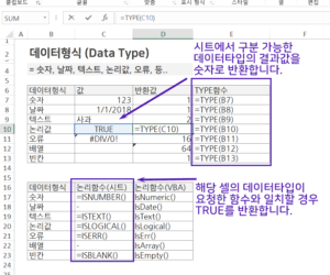 엑셀 데이터타입 예제 PNG