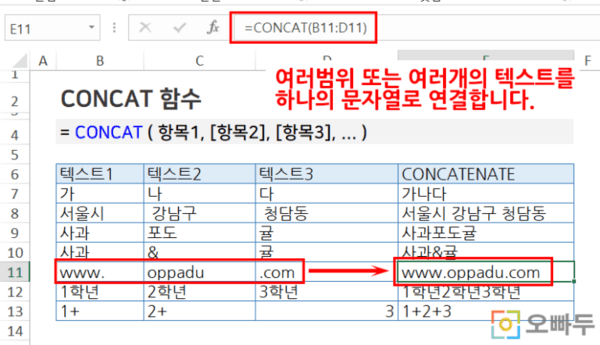 CONCAT 함수 예제 미리보기