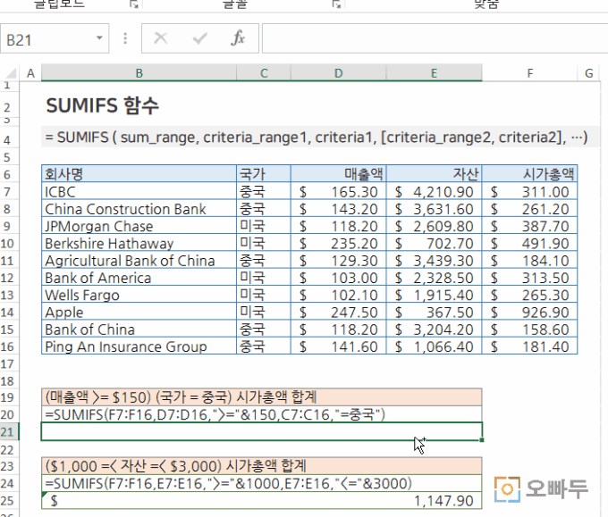 엑셀 SUMIFS 함수 사용예제