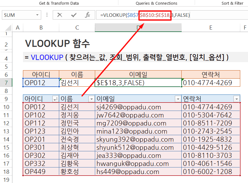 VLOOKUP 함수 절대참조