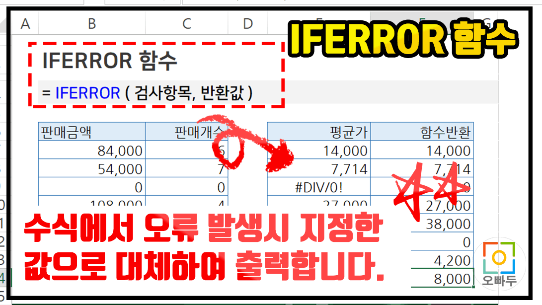 IFERROR 함수 사용법 PNG