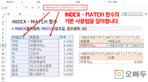 INDEX MATCH 함수 예제