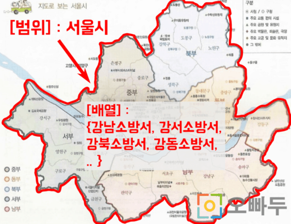 배열함수 배열수식 VS 범위 배열
