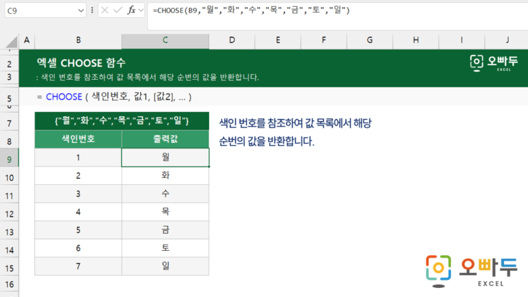 CHOOSE 함수 대표 이미지