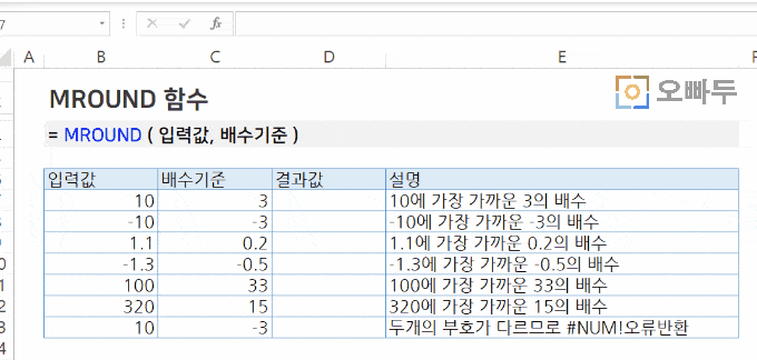 엑셀 MROUND 함수 사용예제