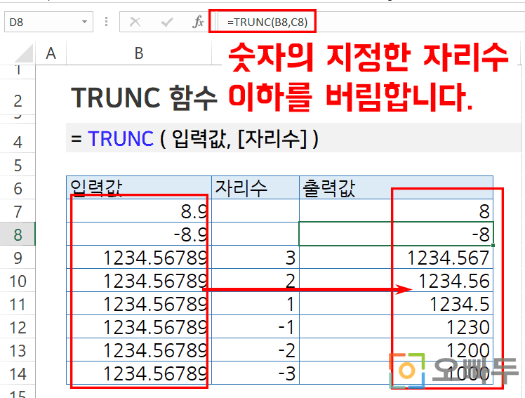 엑셀 TRUNC 함수 예제