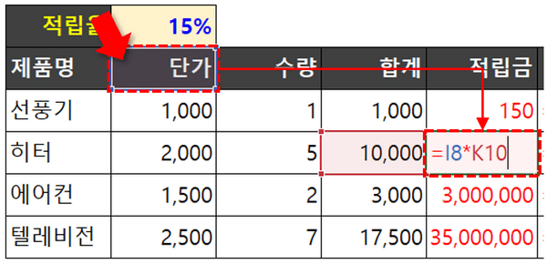 참조 오류