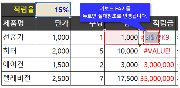 키보드 F4키 절대참조 변경