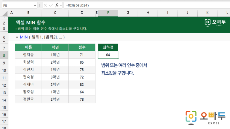 MIN 함수 미리보기