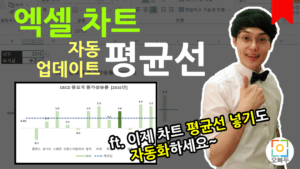 엑셀 차트 - 차트 평균선 썸네일