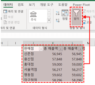 자동 업데이트 차트 원본 데이터 정렬