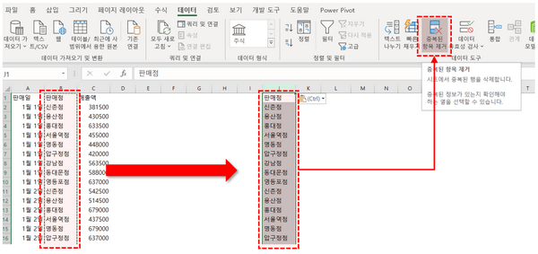자동 업데이트 차트 원본 데이터