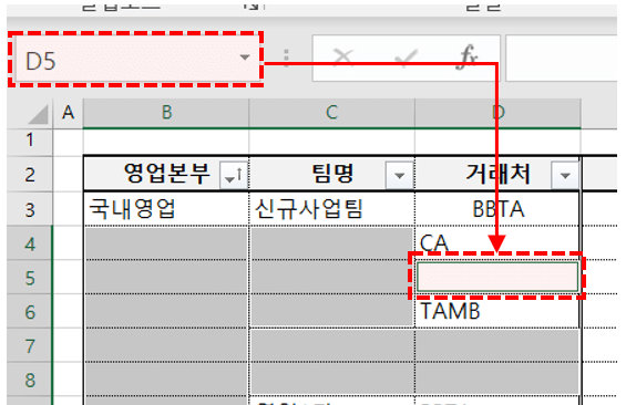 활성화된 셀 확인