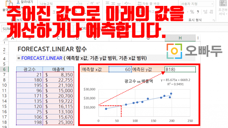 FORECAST.LINEAR 함수 대표 이미지