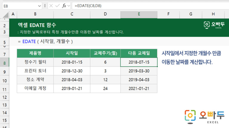 EDATE 함수 예제 미리보기