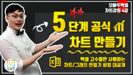 엑셀 차트 그래프 만들기 총정리 5단계 비법 썸네일_800