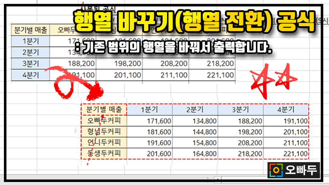 행열 전환 행열 바꾸기 공식 썸네일