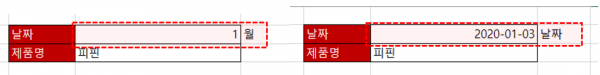 날짜 요일에 따른 조건부서식