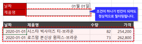 조건 중 하나 빈칸이여도 필터