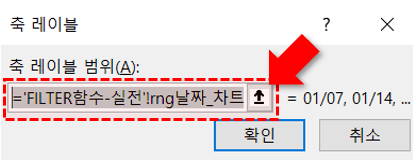 축 레이블 동적범위 추가