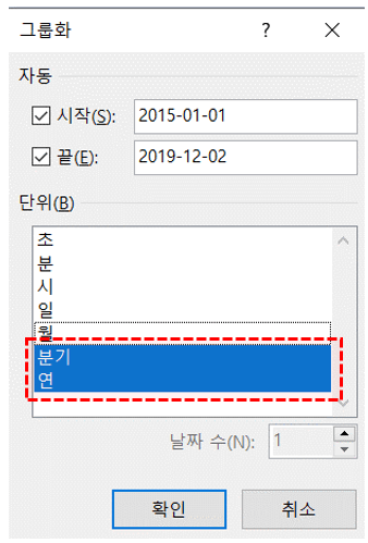 피벗테이블 날짜 그룹화
