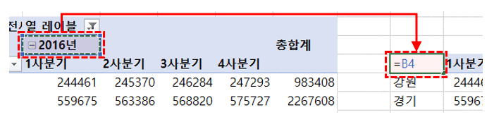 피벗테이블 연도 연동
