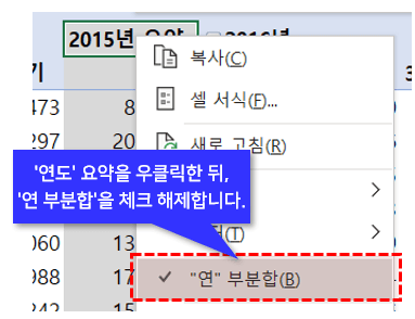 피벗테이블 항목별 연도 부분합 해제