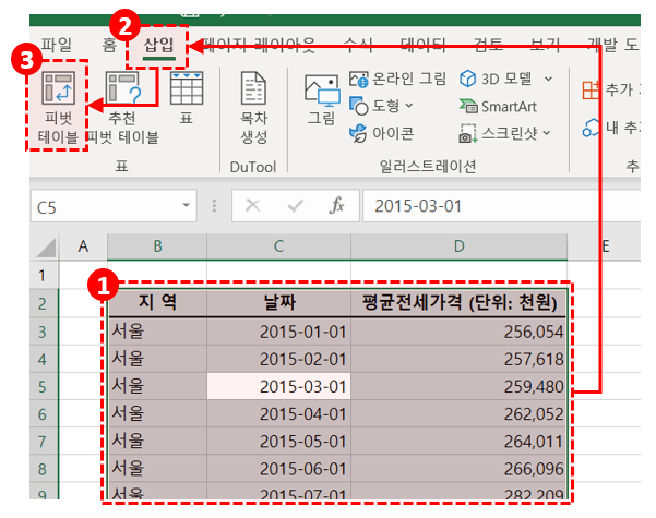 항목별 평균 출력용 피벗테이블 만들기