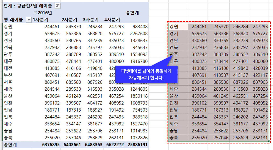 항목별 평균 피벗테이블 표 복사
