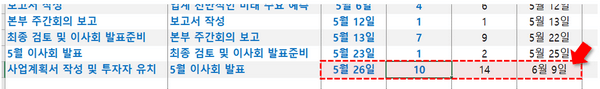 계획 시작일 입력
