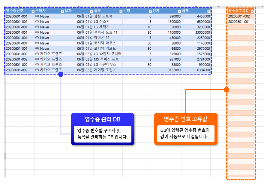 간이영수증 DB 시트