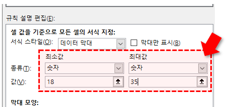 데이터막대 최소값 최대값 수정