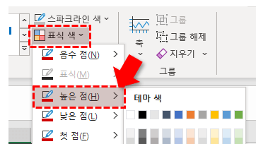 스파크라인 표식 색 변경