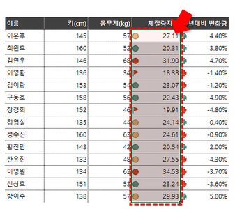 아이콘집합 적용 완료