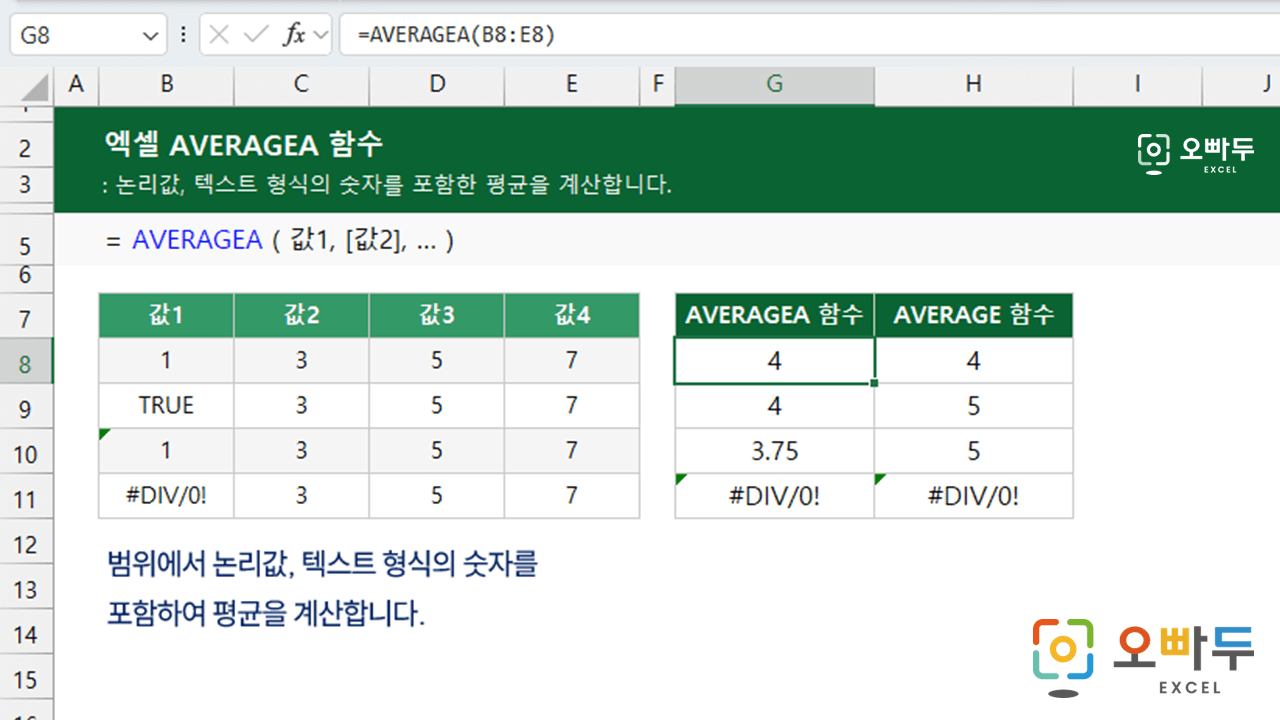 엑셀-AVERAGEA-함수-사용법