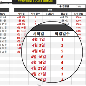 엑셀 간트차트 데이터 관리