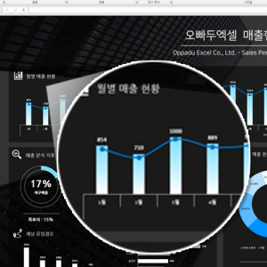 엑셀 대시보드 직관적인 디자인