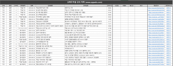 엑셀 무료강의 전체목록_R