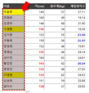 엑셀 성을 만족하는 조건부서식 완료