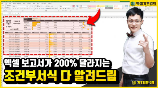 엑셀 조건부서식 총정리 썸네일_R