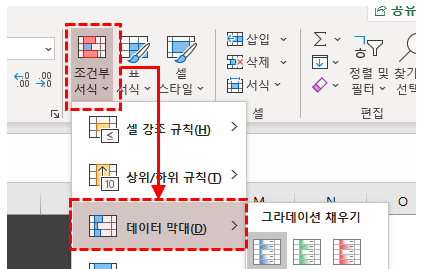조건부서식 데이터막대 이동