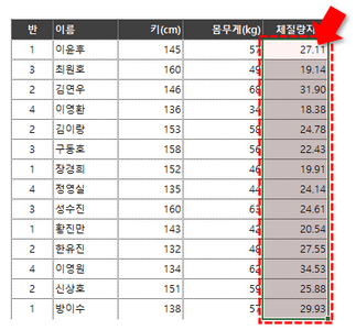 체질량지수 범위 선택