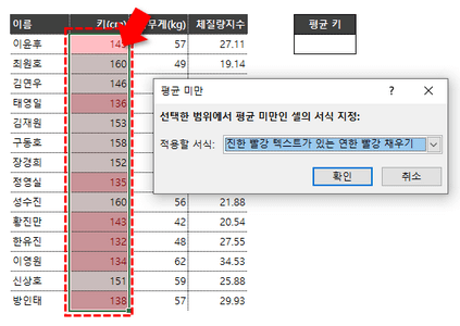 평균미만 조건부범위 적용 완료