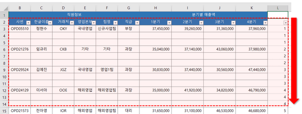 순번 오름차순 정렬 2줄