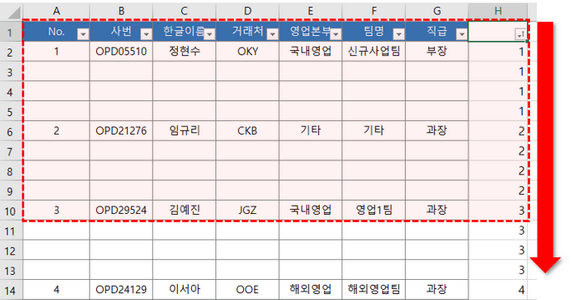 순번 오름차순 정렬 3줄