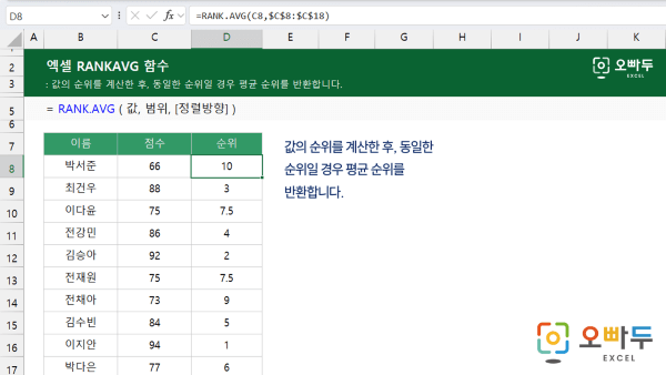 엑셀-RANK-AVG-함수-사용법_R